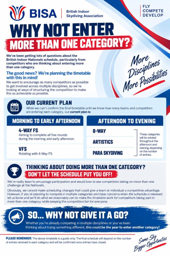Our Current Plan